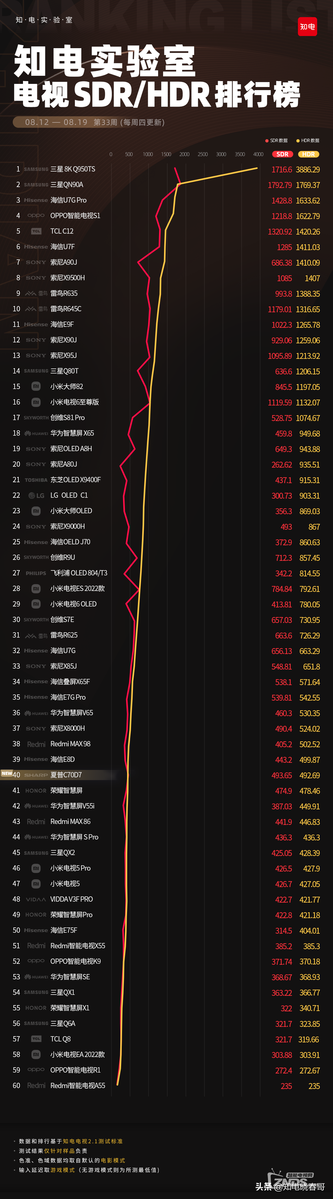 6b91e5909bb946489afa1e784c3cad05~tplv-obj_1072_3859.png