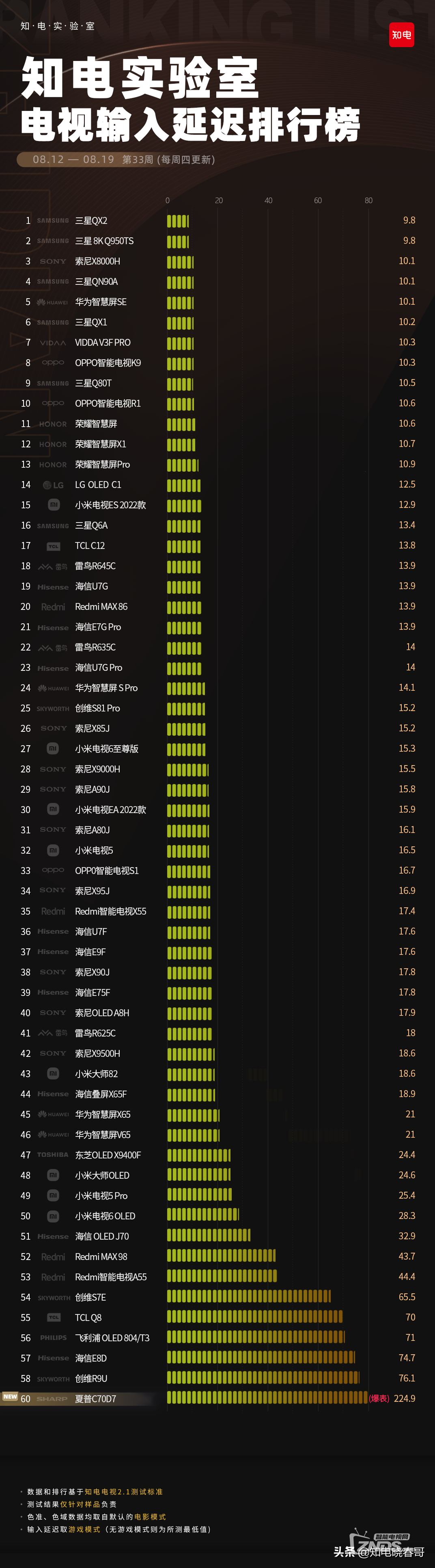 8e9b006a2e014c2eab036b833e2be7f5~tplv-obj_1072_3859.png