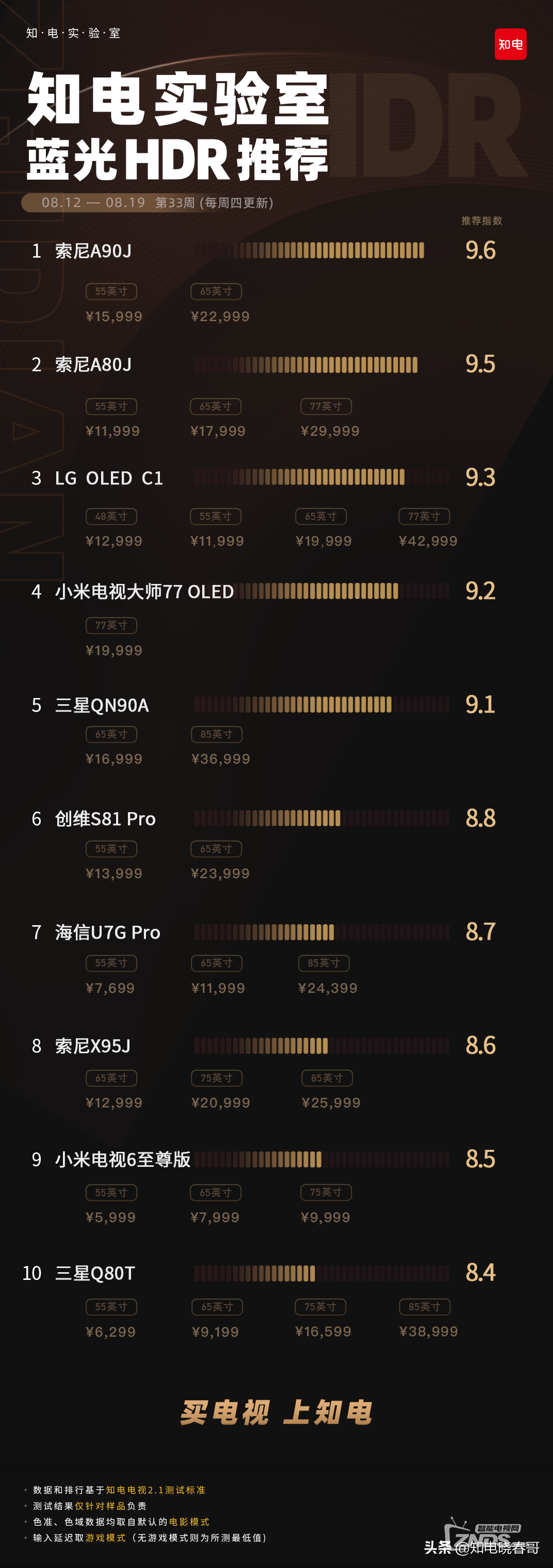 a72a256d96e74eebbb28848bb4afa29c~tplv-obj_1072_3037.png