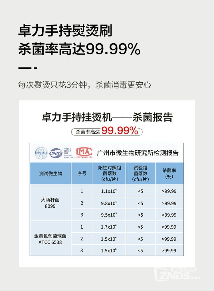 CUORI卓力手持蒸汽挂烫机BG579