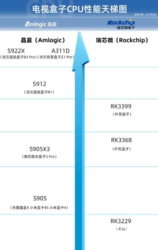 怎么选择电视性能 081425ze116bw6gbtpggbb.jpeg