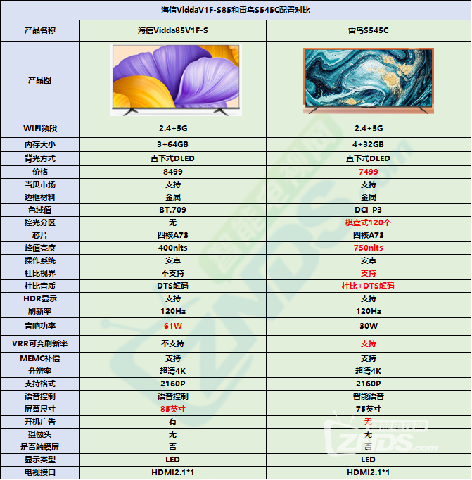 v956(V956 TB92柴油机)