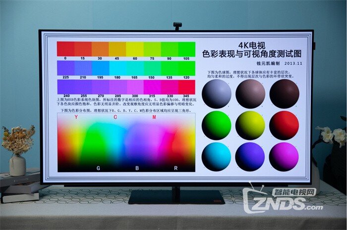 【上】创维电视S82测评，画质好到犹如实景！有图有真相
