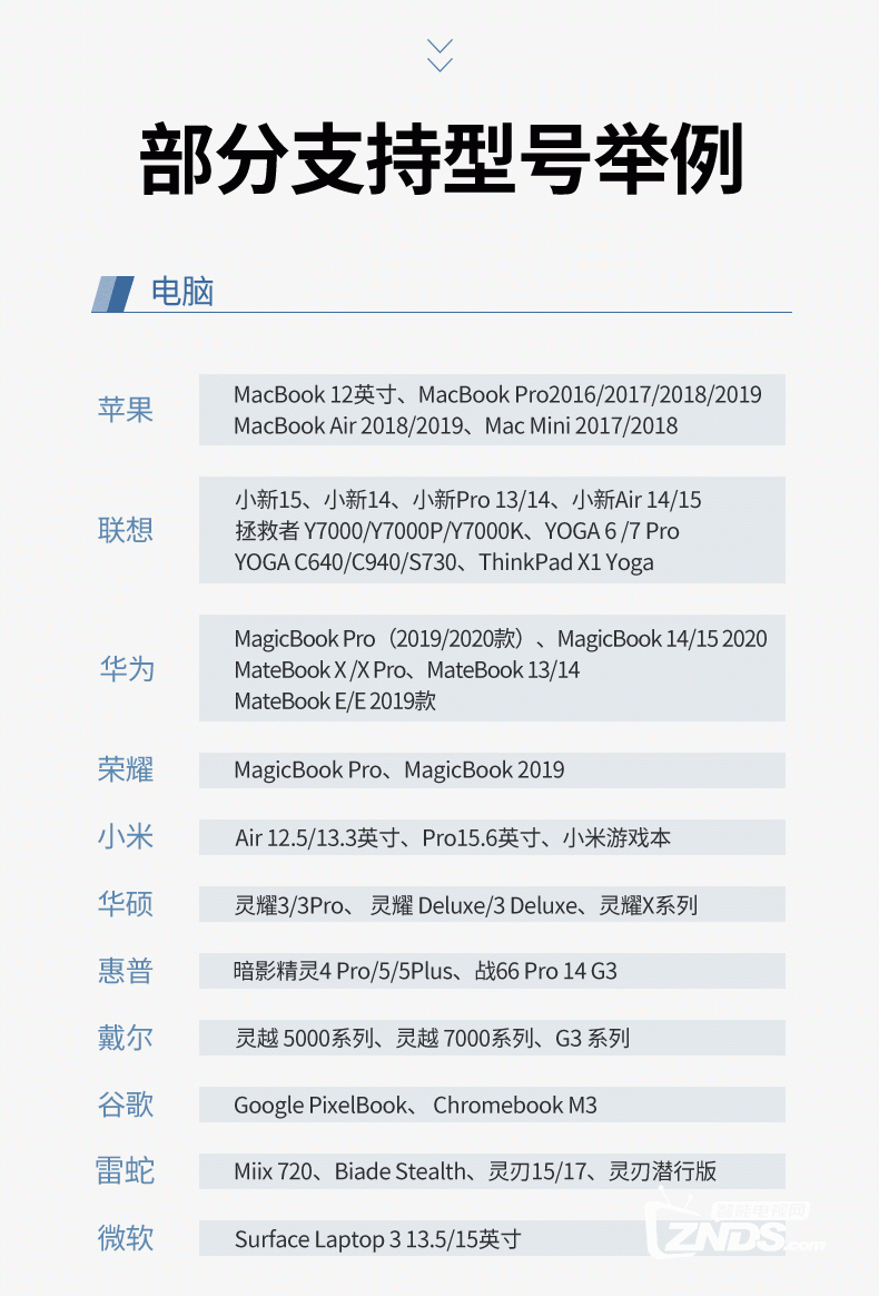 绿联Typec扩展坞