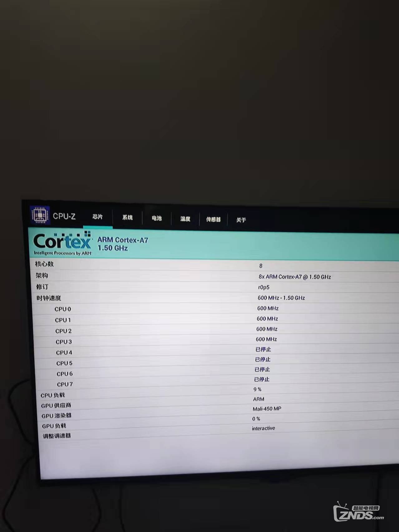 求助大神！电视盒子970x的硬件好奇怪，可以刷什么样的room?