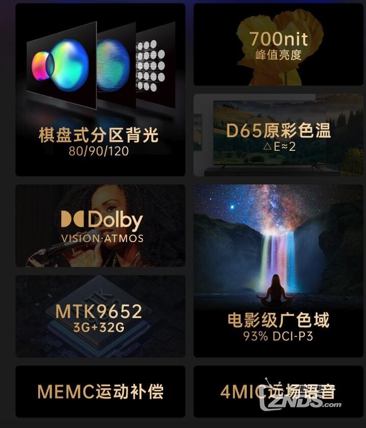 发现海信E5G被同价位的雷鸟535D配置吊打啊。。。