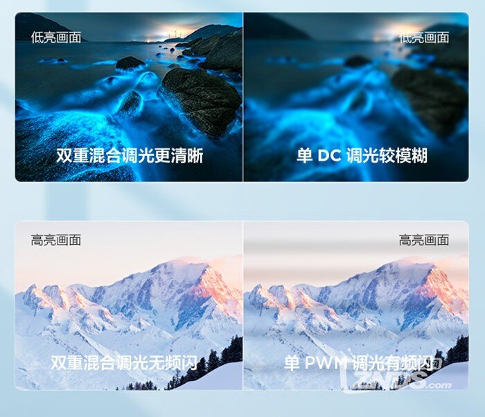TCL J7E电视混合调光技术.jpg