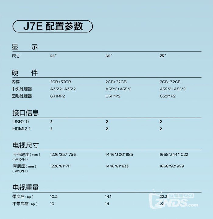 TCL J7E电视配置详情图.jpg