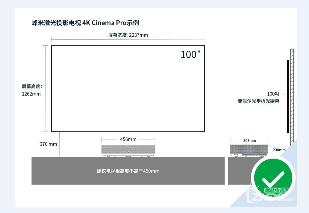 峰米激光電視安裝示例.jpg