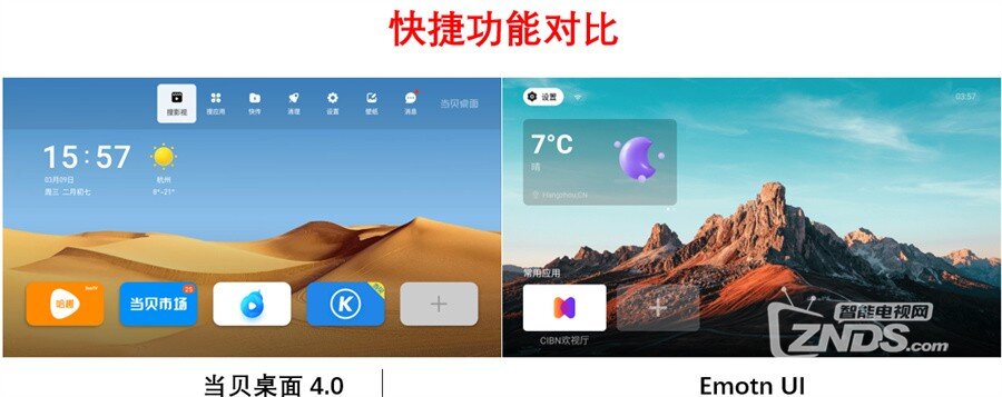 当贝桌面4.0对比Emotn UI快捷功能对比.jpg