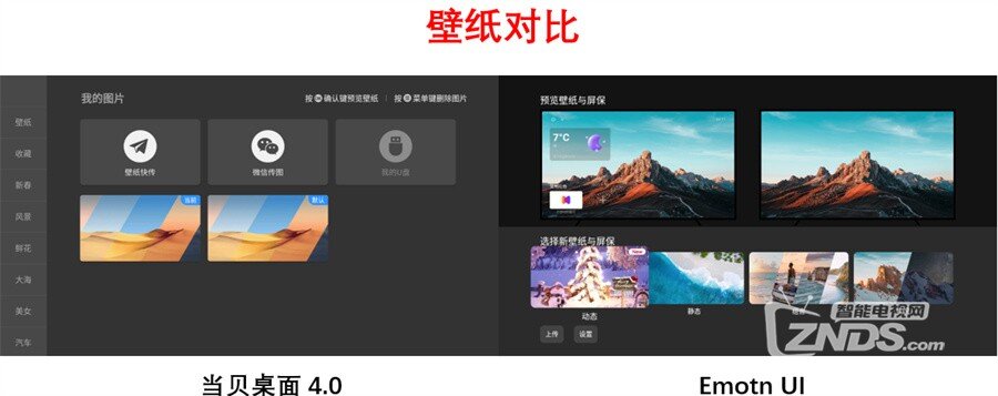 当贝桌面4.0对比Emotn UI壁纸.jpg