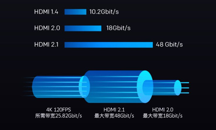 創(chuàng)維G53電視參數(shù)配置.jpg