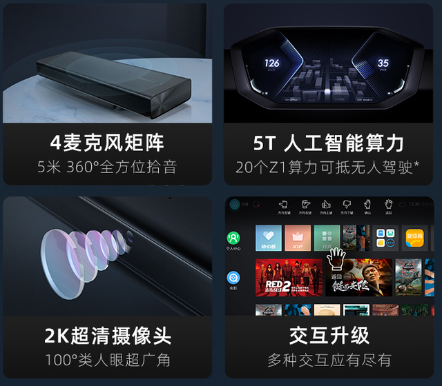 五一假期怎么过 当贝智慧盒子Z1 Pro陪你在家嗨