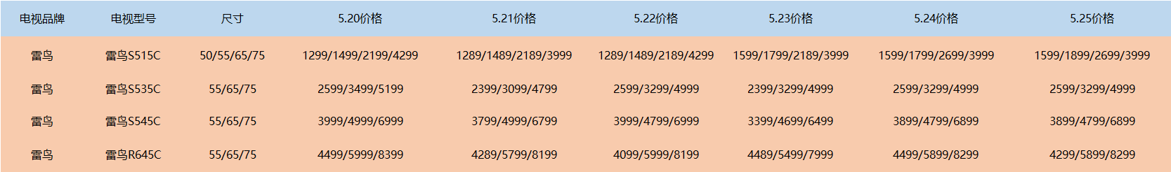 08B1AD0E-F4DD-4940-8B1C-76D5B8CAE2A4.png