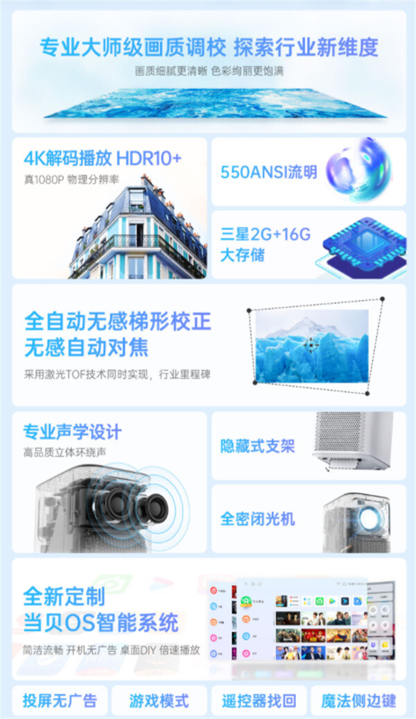 哈趣K1投影仪参数一图看懂！哈趣K1投影仪质量好不好？