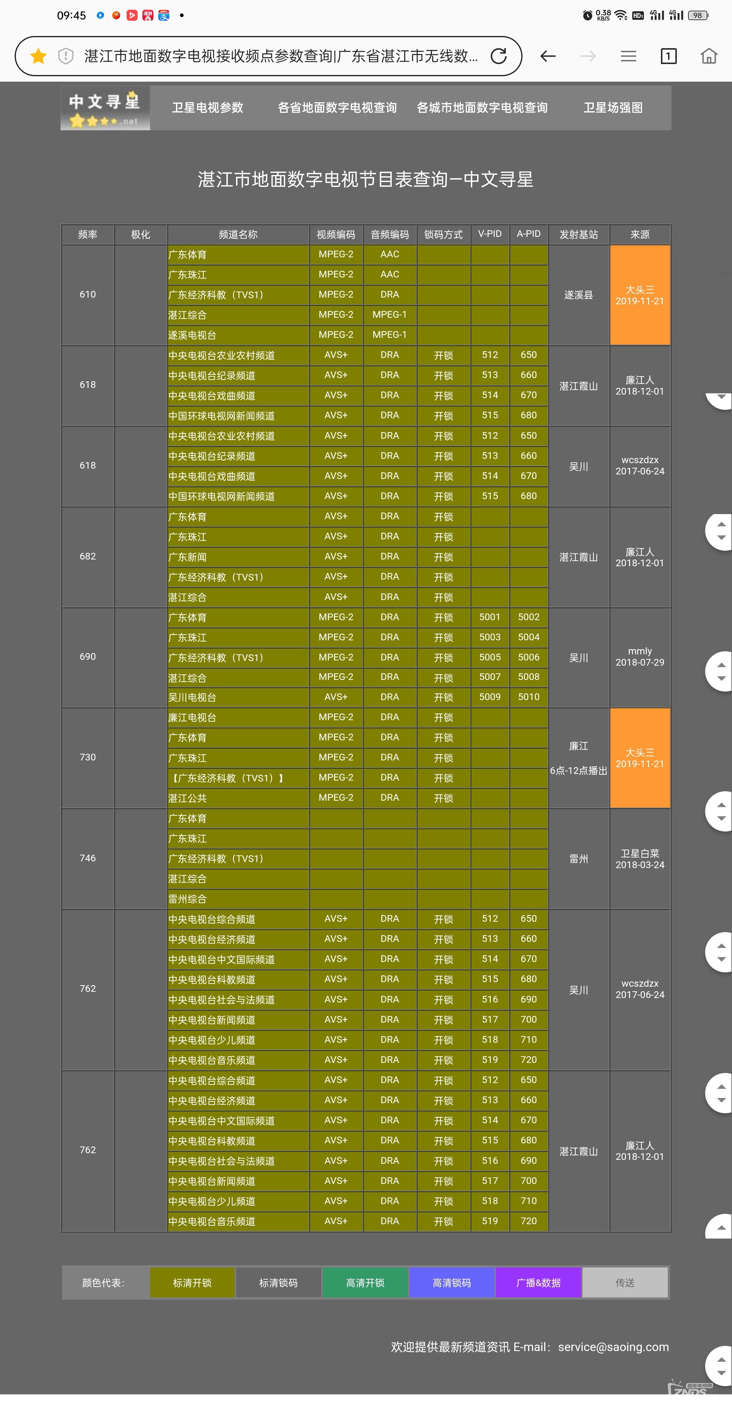 广东湛江地面波频率更新