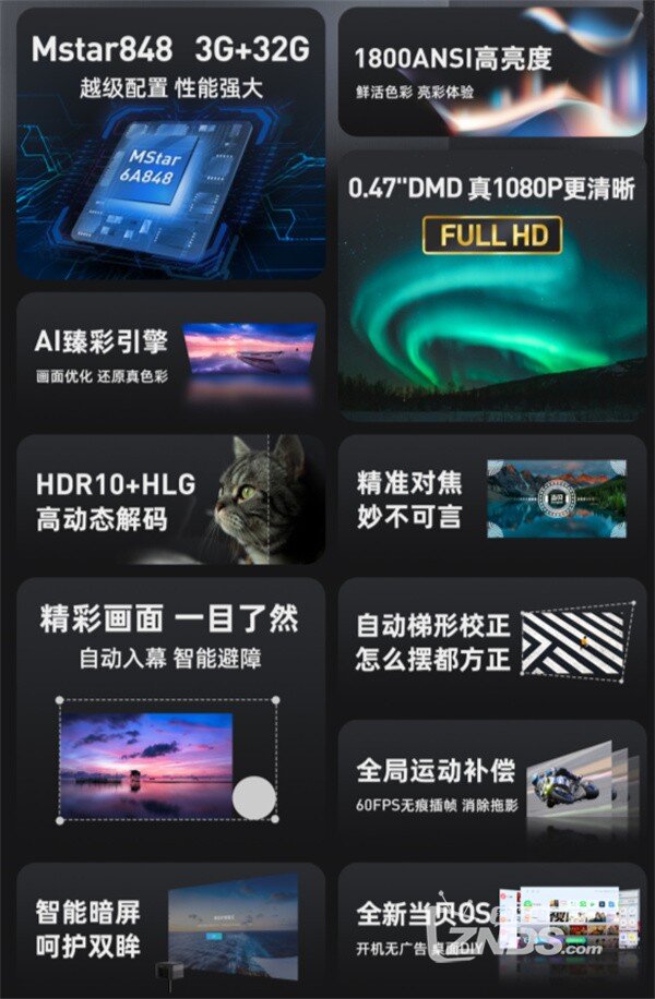 当贝F3 Air投影仪参数配置一图看懂，当贝F3 Air投影仪好不好