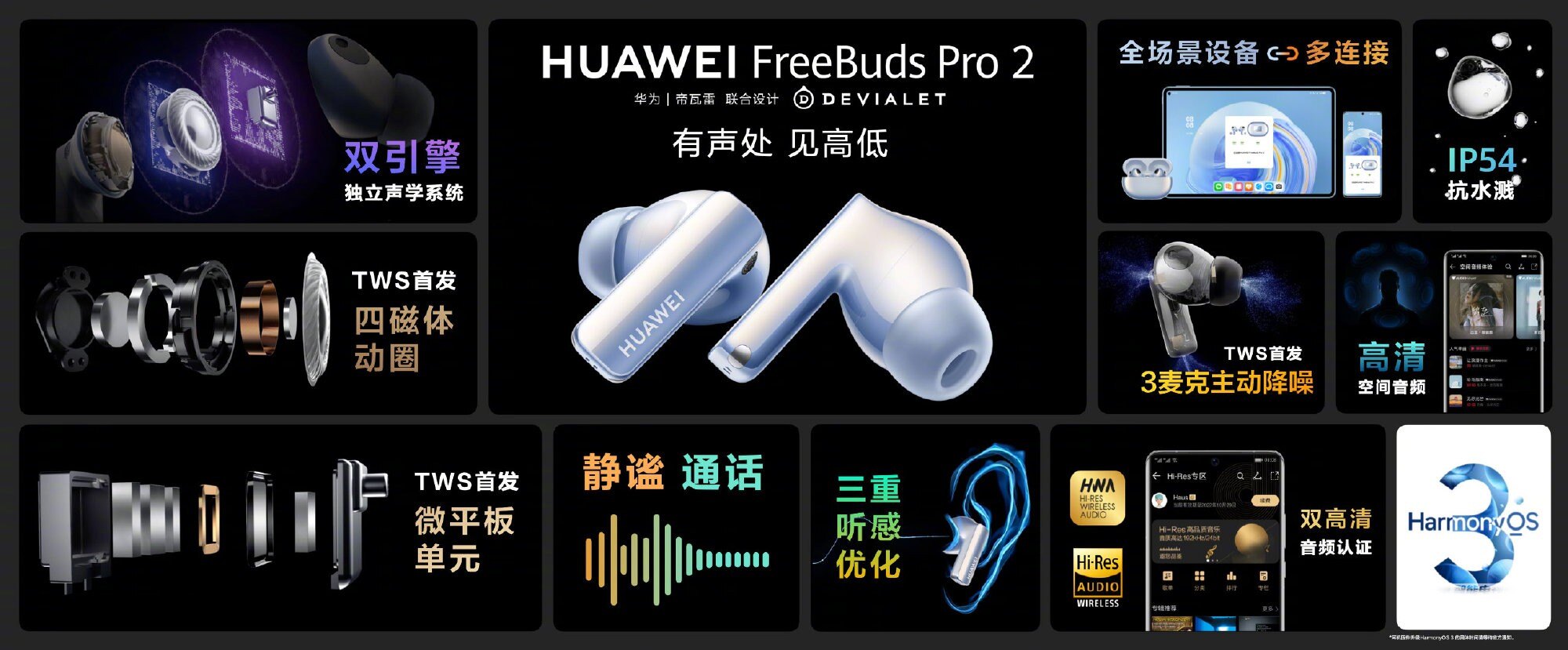 华为鸿蒙HarmonyOS3发布会