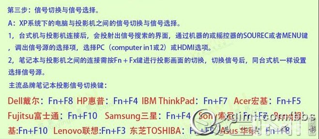 极米投影仪用HDMI线连电脑无信号怎么办？最全方法教程