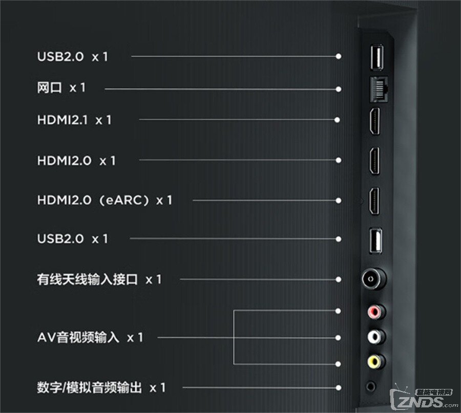 雷鳥電視S515D Pro參數(shù)配置怎么樣