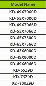 索尼X7000D固件升級(jí).jpg