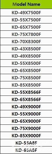 索尼X7500F固件升级2.jpg