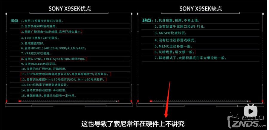 索尼X95EK参数