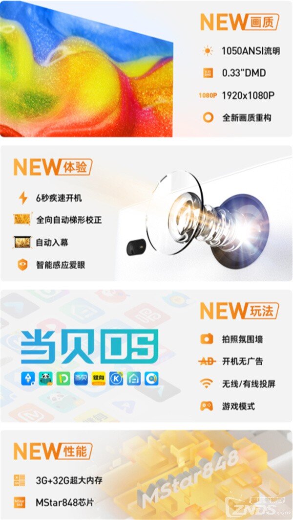 当贝New D3X参数配置一图看懂.jpg