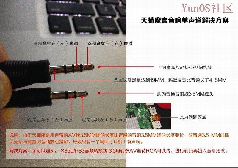 帮你解决天猫魔盒使用3.5MM音响只有单声道输出的问题