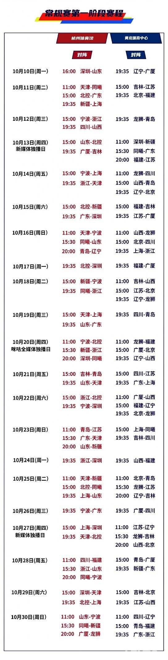 2022-23賽季CBA大屏端直播