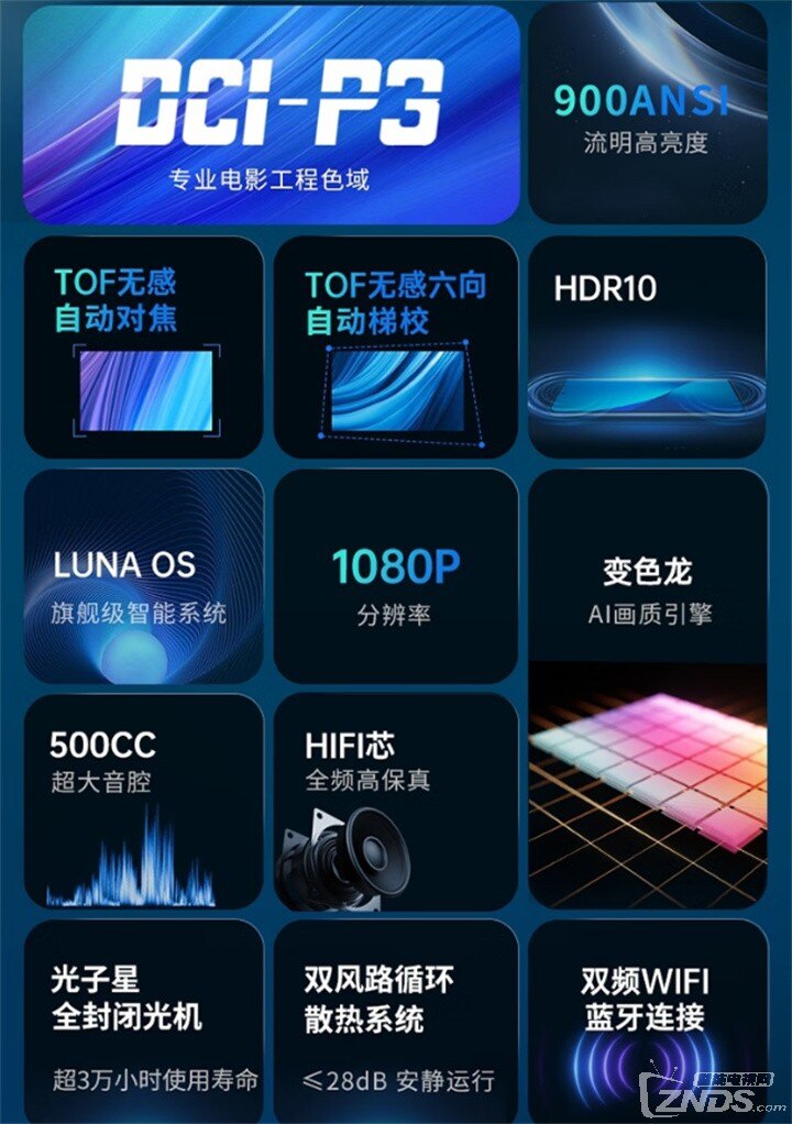 微果D1投影仪参数配置图.jpg