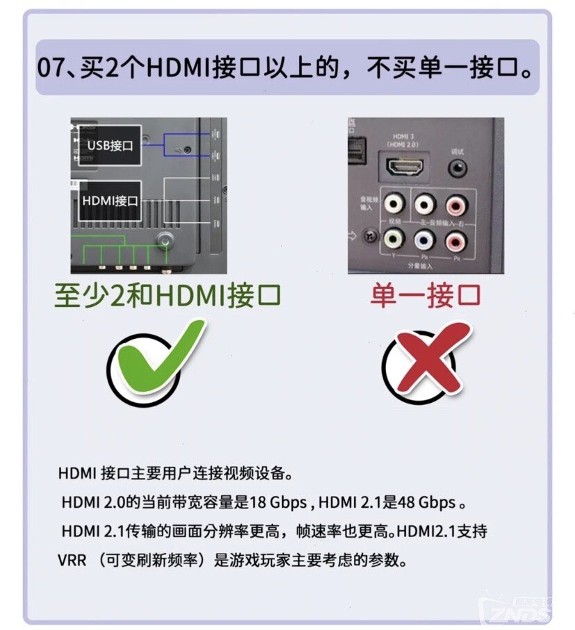 保姆級(jí)智能電視選購(gòu)攻略