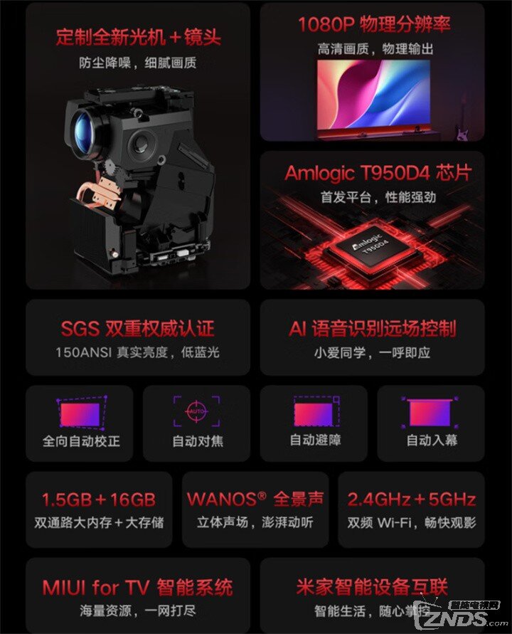 红米Redmi投影仪多少钱?红米Redmi投影仪有哪些型号性价比如何