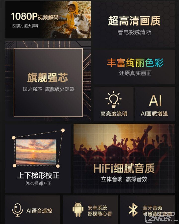 瑞视达K9投影仪参数配置一图看懂，瑞视达K9投影仪评测