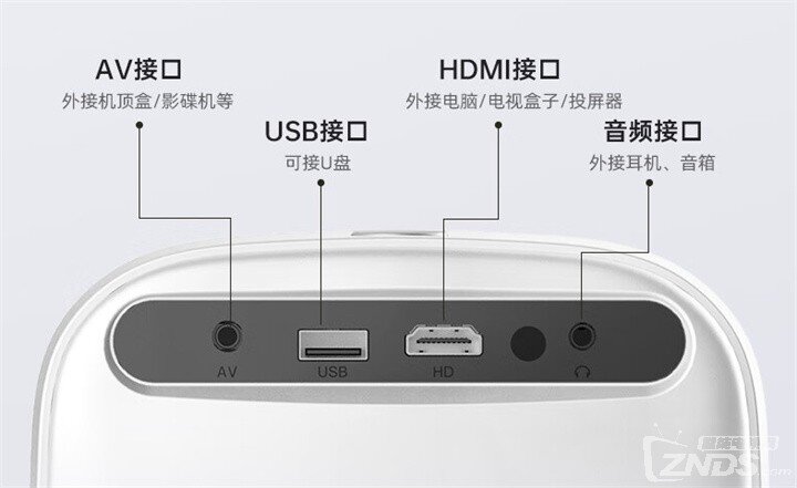 小宜投影仪怎么样？小宜F9投影仪参数配置怎么样值不值得买