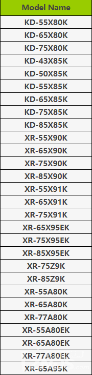 索尼X80K/X85K/X90K/X91K/X95EK/Z9K/A80K/A80EK/A95K固件升级