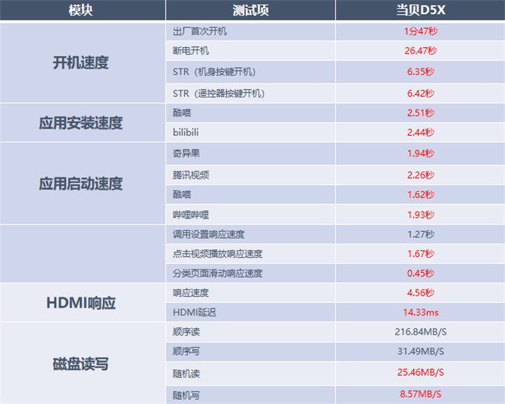塞尔达2王国之泪怎么预定