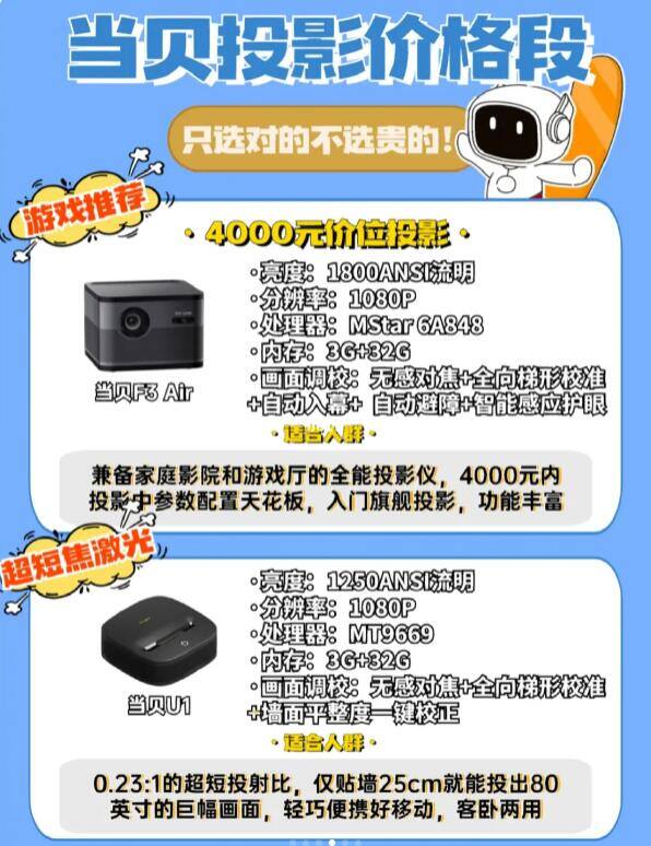 当贝全系投影仪区别 (2).jpg