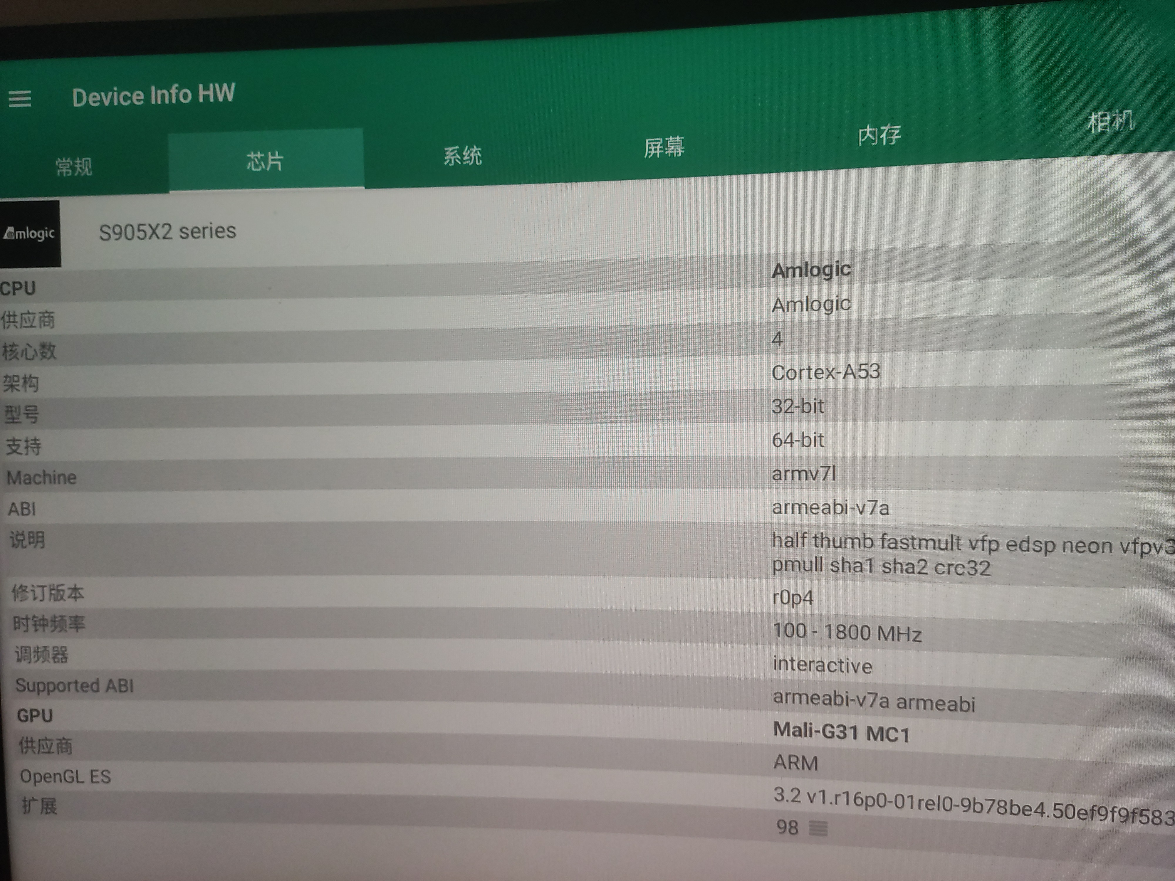 买了个九联unt413a，发现是armv7的