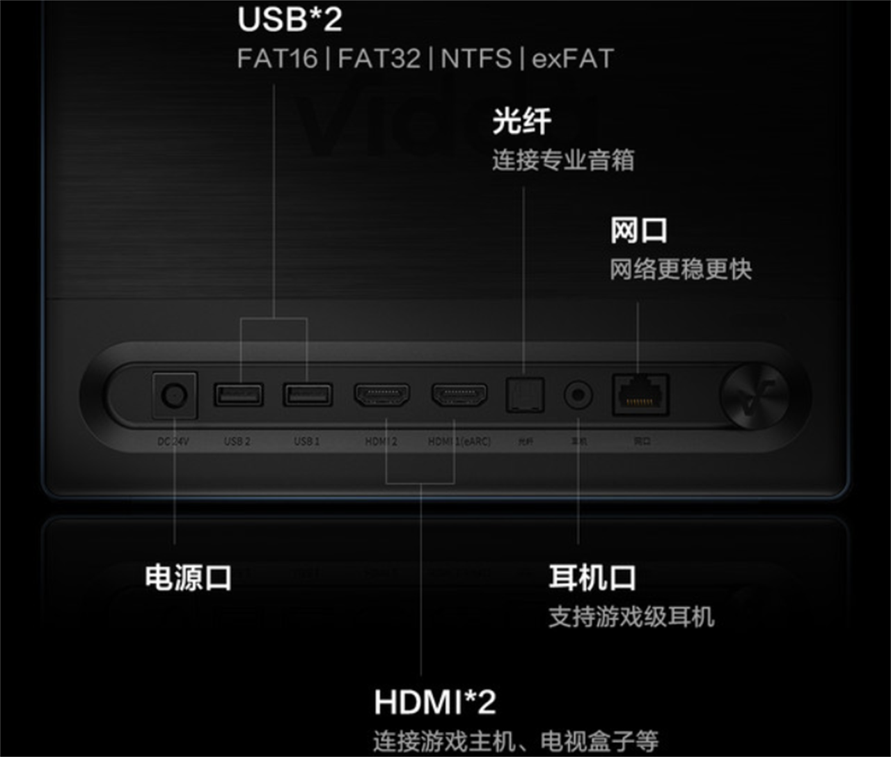 海信ViddaC1S和ViddaC1有什么区别，ViddaC1S比前一代有什么提升？