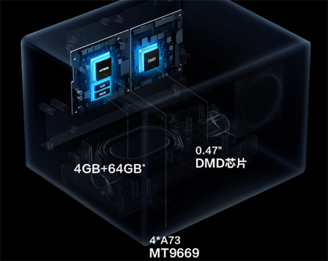海信ViddaC1S和ViddaC1有什么区别，ViddaC1S比前一代有什么提升？