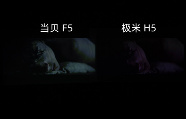 当贝F5和极米H5画质对比评测