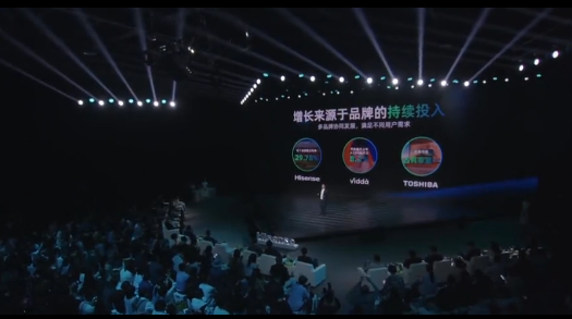 图文直播：2023海信视像全场景显示战略发布会