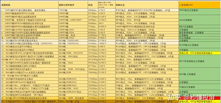 三星Q60C电视真机开箱评测 深度剖析三星Q60C值不值得购买