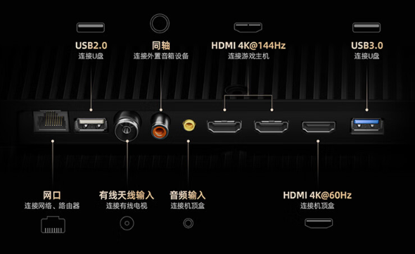 东芝电视Z600MF好不好？东芝电视Z600MF参数配置评测