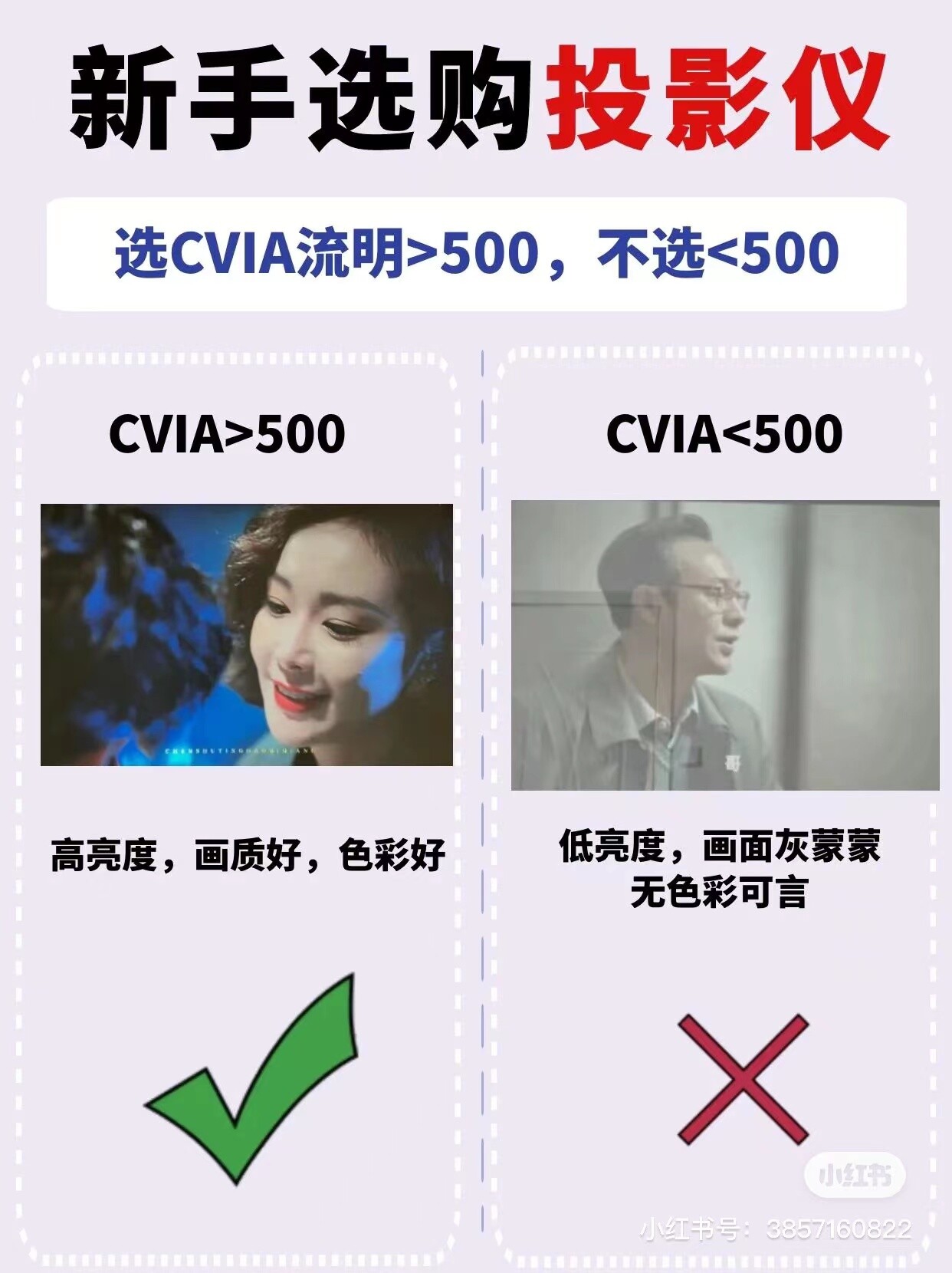2023年新手选购投影仪注意的点 选投影仪记住这九句话不选错