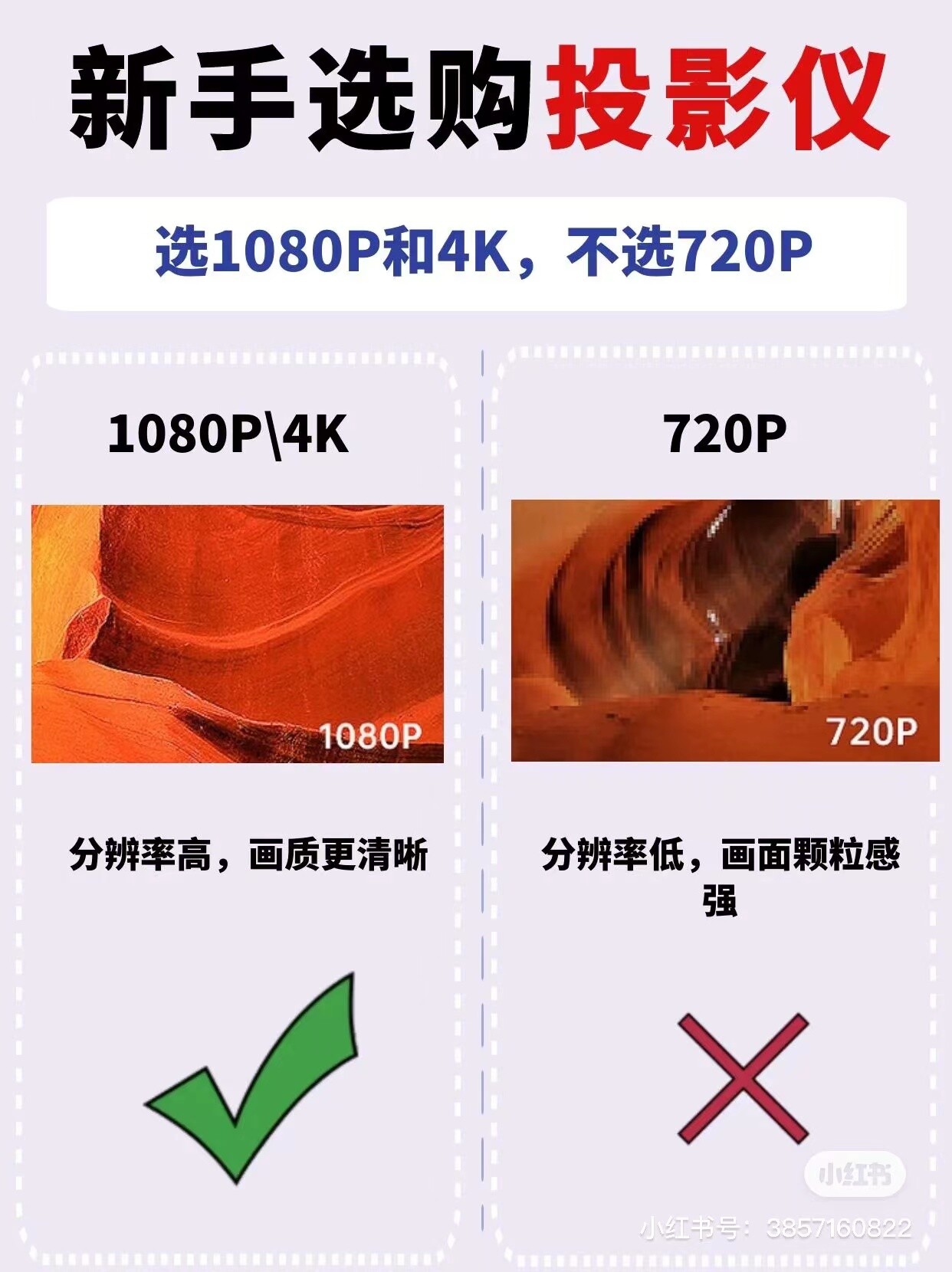 2023年新手选购投影仪注意的点 选投影仪记住这九句话不选错