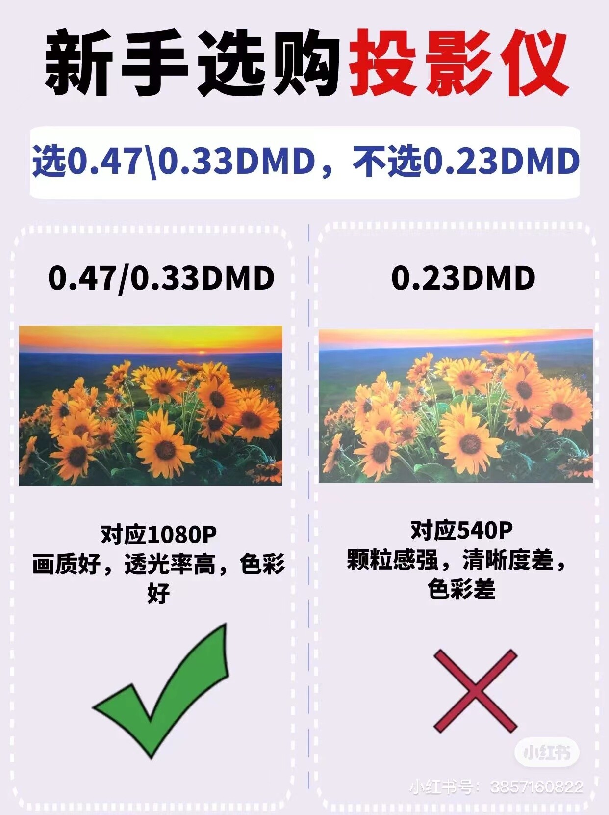2023年新手选购投影仪注意的点 选投影仪记住这九句话不选错