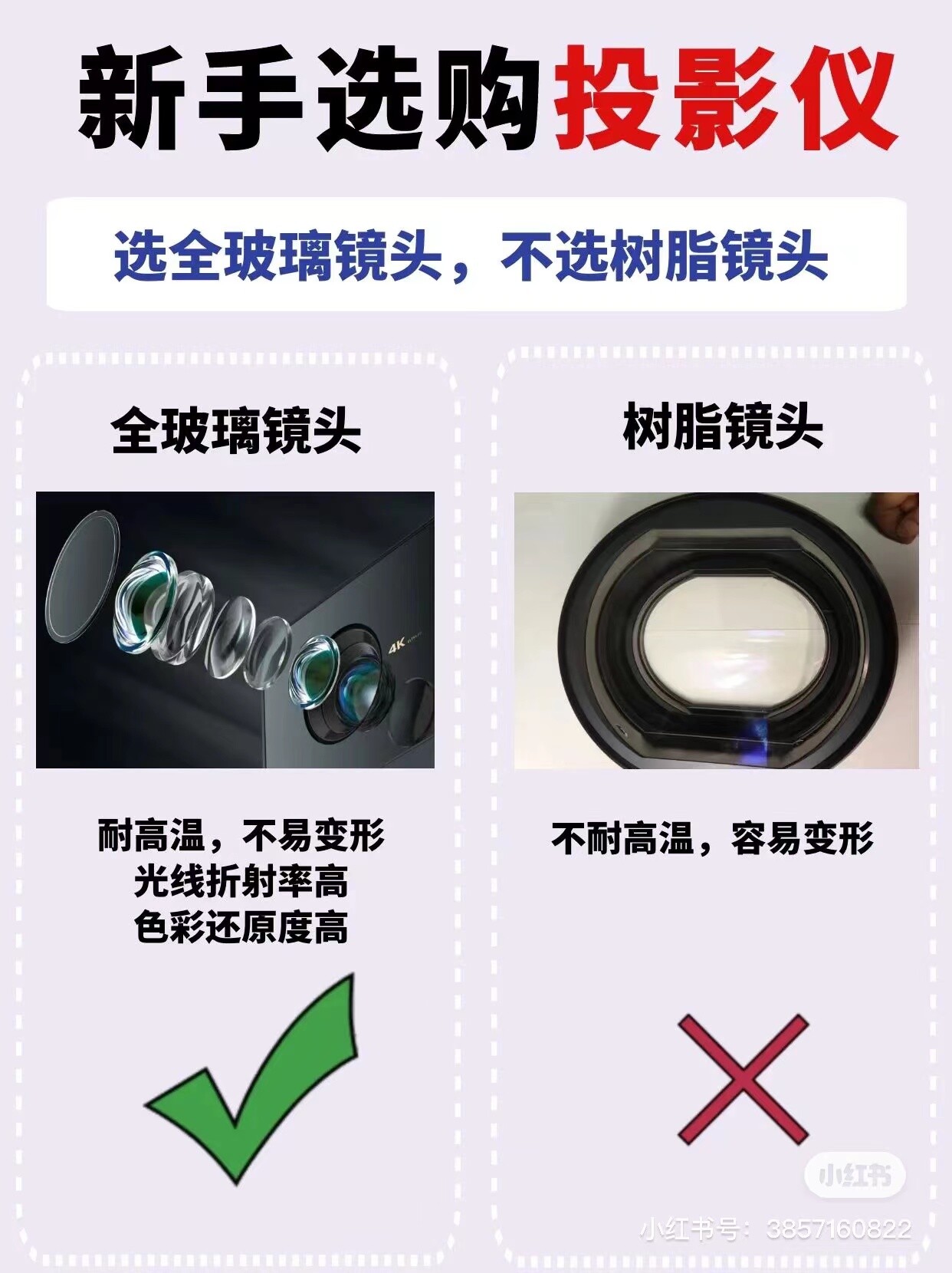 2023年新手选购投影仪注意的点 选投影仪记住这九句话不选错