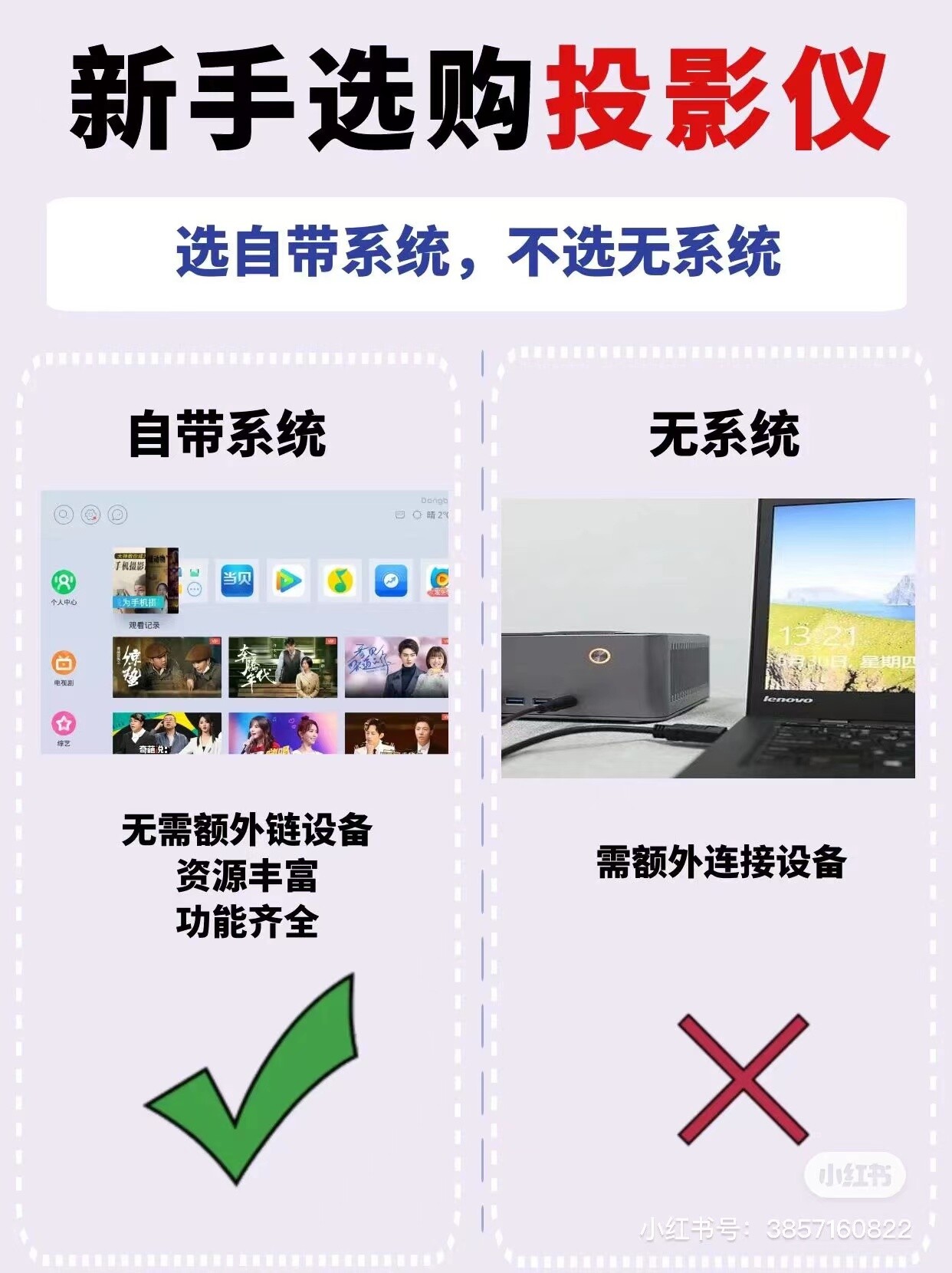 2023年新手选购投影仪注意的点 选投影仪记住这九句话不选错